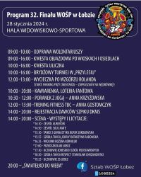 32 Finał WOŚP