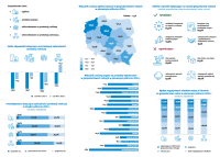 Badanie koniunktury w gospodarstwach rolnych (AK-R)_ulotka.pdf2