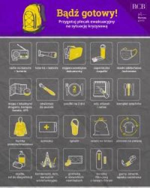 Wykaz rzeczy, które powinny znaleźć się w plecaku ewakuacyjnym