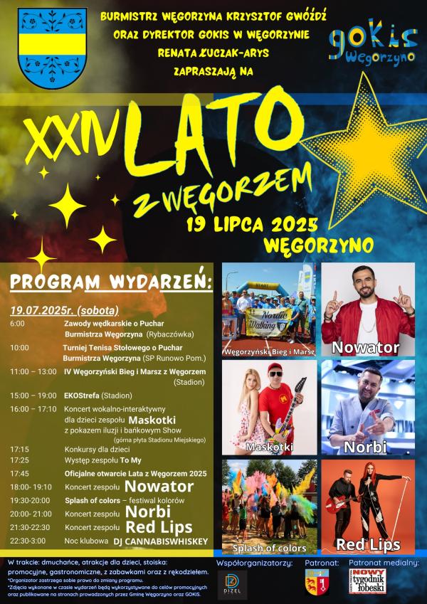 Weekend w powiecie...