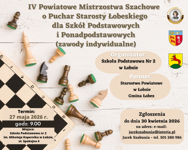 IV Powiatowe Mistrzostwa Szachowe o Puchar Starosty Łobeskiego