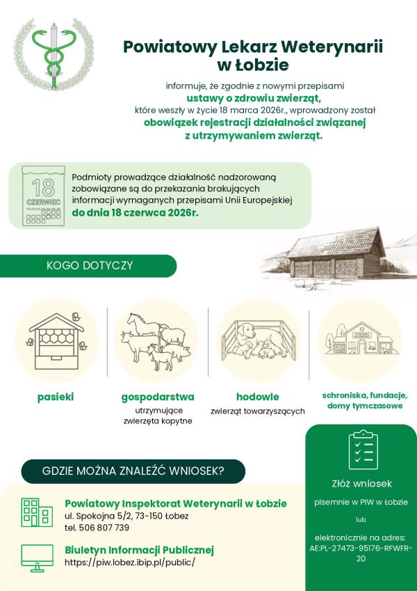 Rejestracji działalności związanej z utrzymywaniem zwierząt - ulotka informacyjna - Powiatowy Inspektorat Weterynarii w Łobzie
