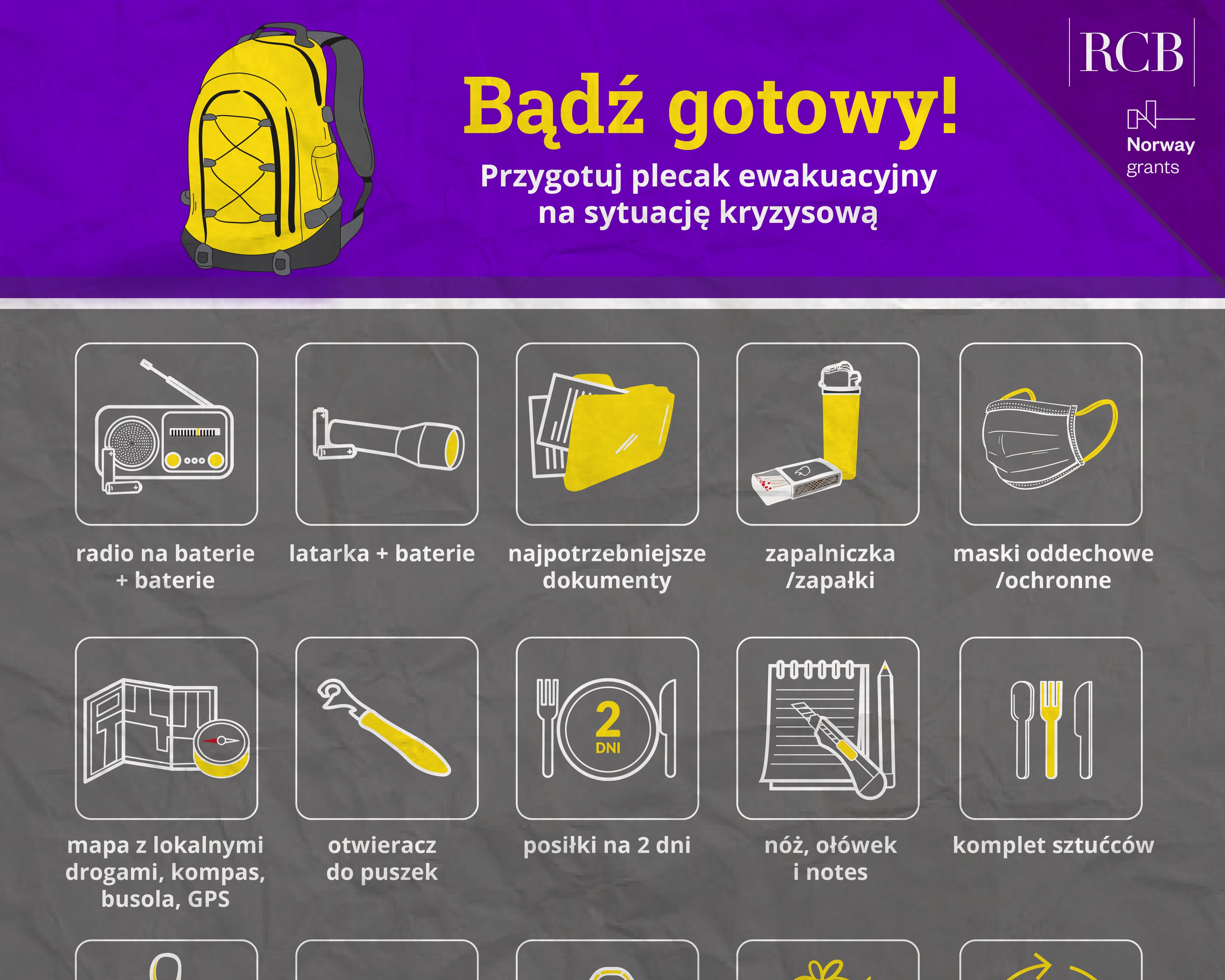 Czy wiesz, co powinno znaleźć się w plecaku ewakuacyjnym?